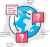 Joomla Domain per Language plugin